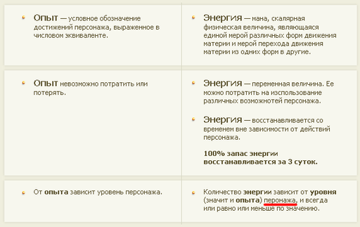 Опечатка? Или я не первый? Опечатка? Или я не первый?